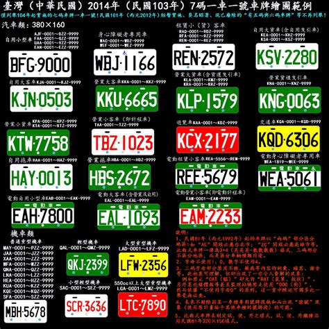 汽車紅色車牌|台灣車牌分類查詢、顏色、號碼編排、特殊標誌、尺寸。